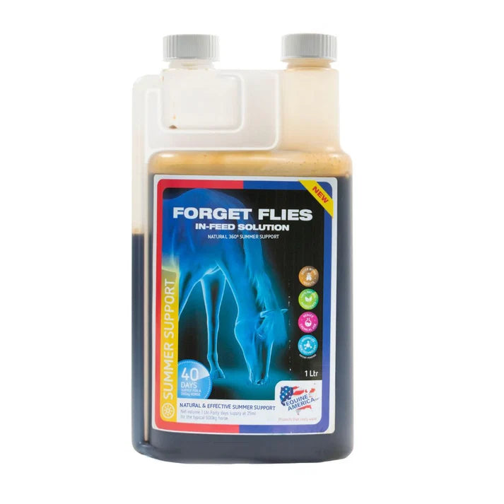 Forget Flies In-Feed Solution