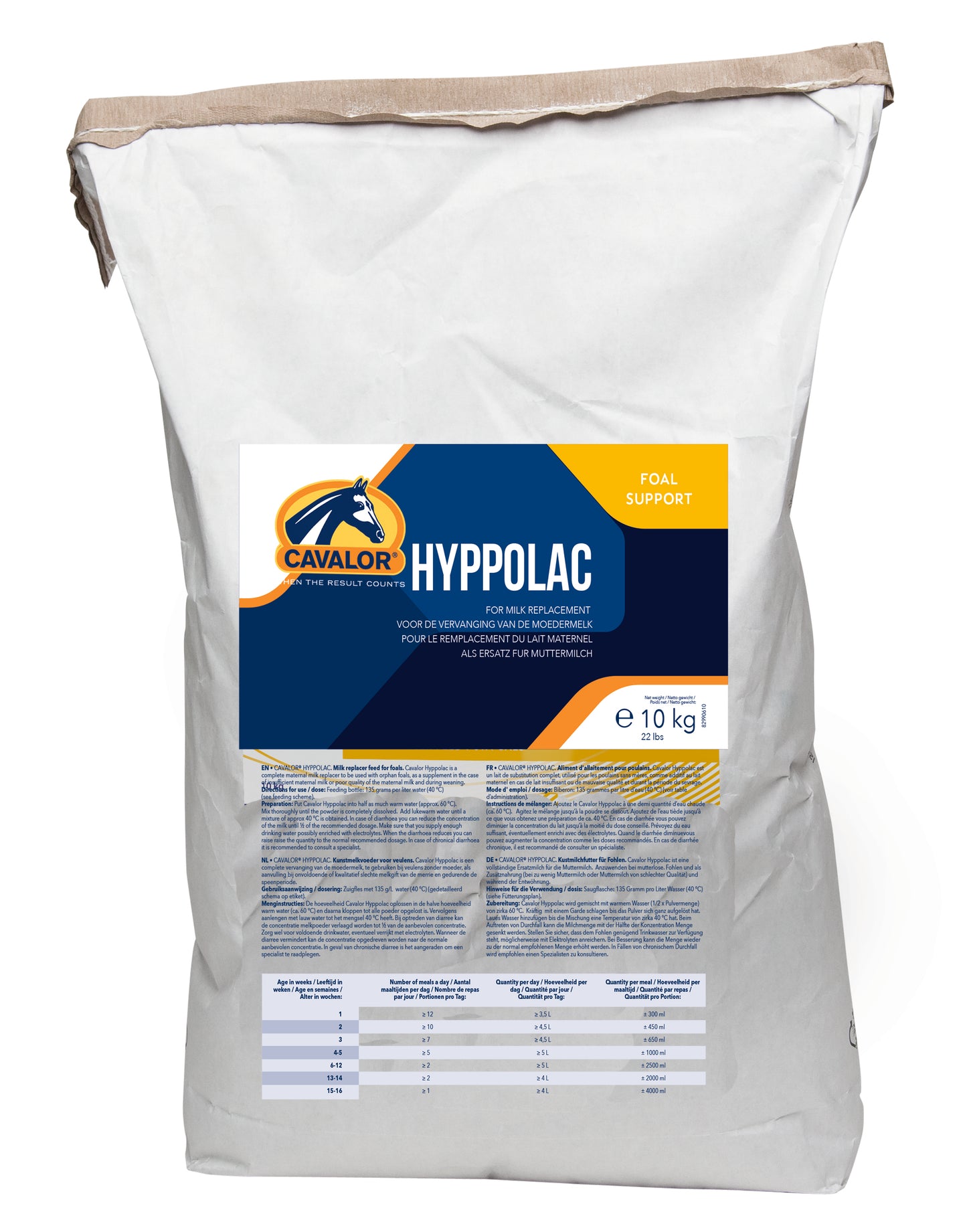 HYPPOLAC - Price per kg